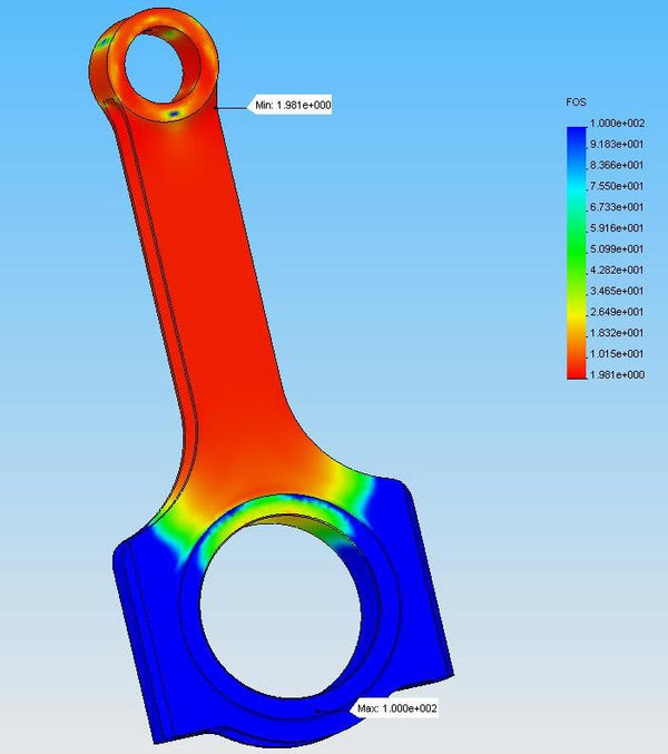Custom Connecting Rods